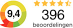 Kiyoh score